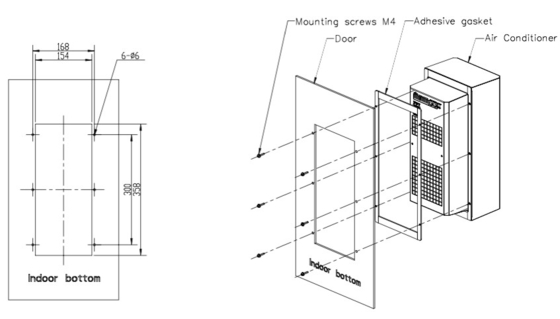 Climatizzatore a corrente continua ad alta efficienza DC48V 300W Climatizzatore per gabinetti